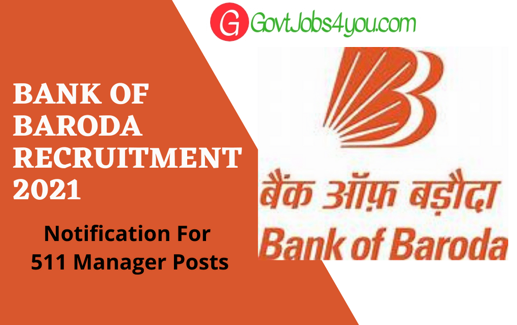 Bank of Baroda Recruitment 2021 min