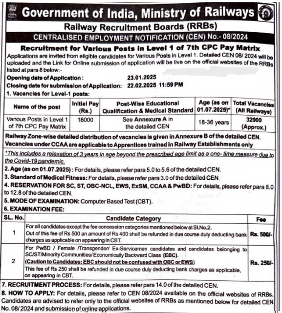 RRB Group D 2025 Notification Out (32438 Posts)