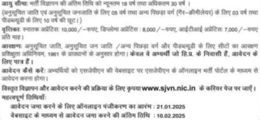 SJVN Shimla Apprentice Recruitment 2025 Apply for 300 Posts