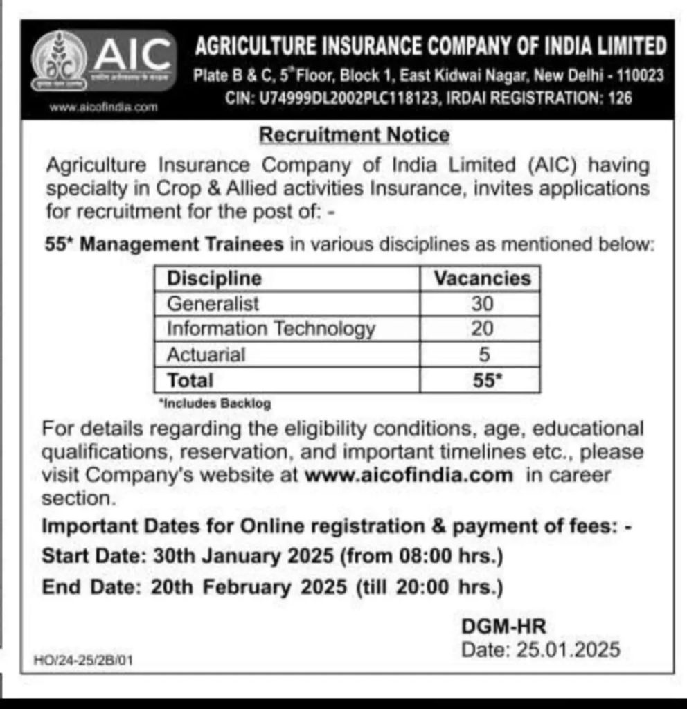 AIC Management Trainees Recruitment 2025 Apply for 55 Posts