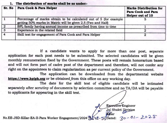 JSV Pangi Para Cook & Helper Recruitment 2025