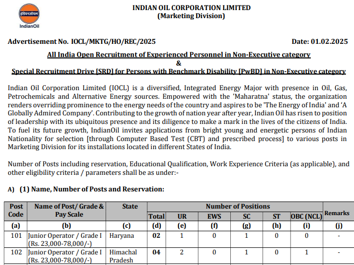 IOCL Junior Operator Recruitment 2025 Apply for 246 Posts