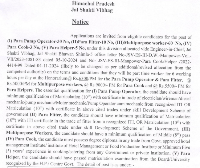 HP Jal Shakti Vibhag Recruitment 2025 Apply for 107 Posts