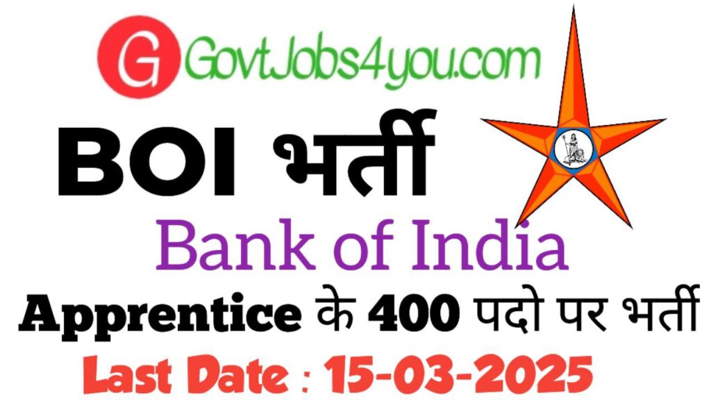 Bank of India Apprentice Recruitment 2025