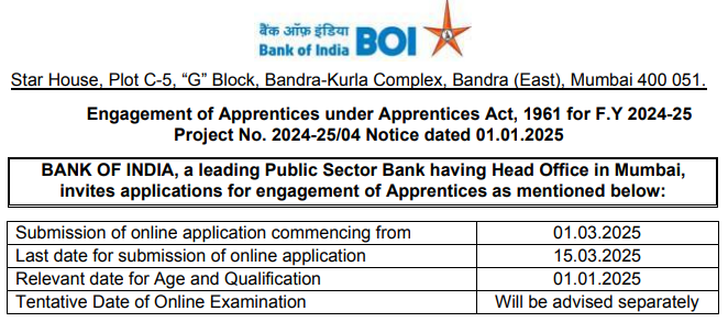 Bank of India Apprentice Recruitment 2025