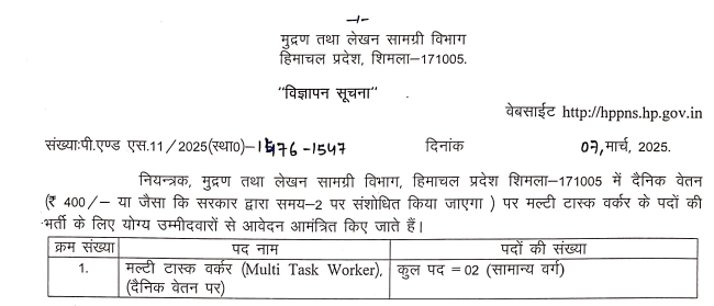 HPPNS Multi Task Worker Recruitment 2025