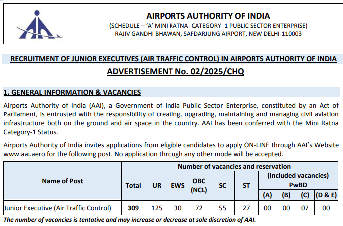 AAI ATC Recruitment 2025 Apply for 309 Posts