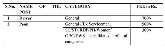 KPARDB Peon & Driver Recruitment 2025 Apply for 17 Posts 3 KPARDB Peon & Driver Recruitment 2025