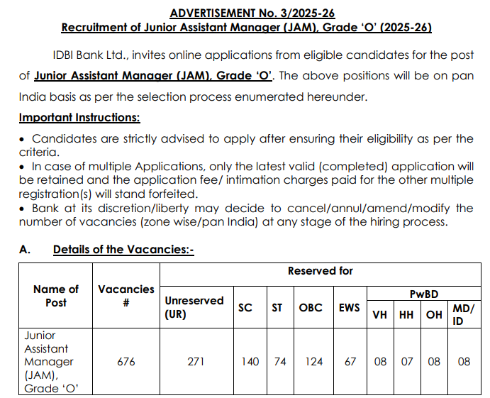 IDBI Junior Assistant Manager Recruitment 2025