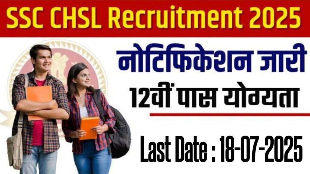 SSC CHSL Recruitment 2025