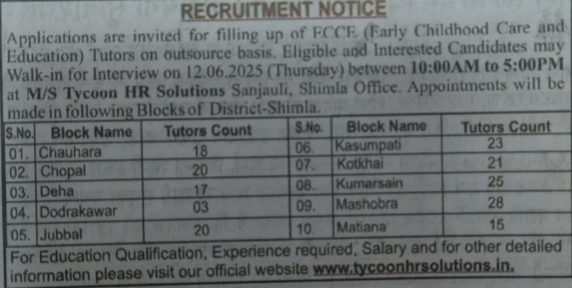 Himachal NTT Recruitment 2025 Apply for Pre Primary Teacher Posts 3 image 17