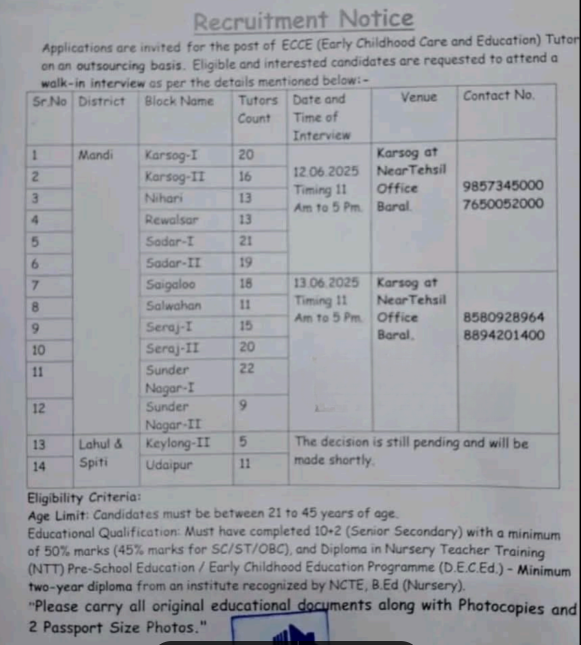 Himachal NTT Recruitment 2025 Apply for Pre Primary Teacher Posts 4 image 18