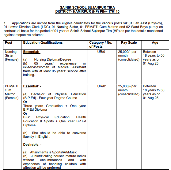 Sainik School Sujanpur Tira Recruitment 2025 Apply for Clerk, Nurse, Ward Boy & Other Posts 3 Sainik School Sujanpur Tira Recruitment 2025