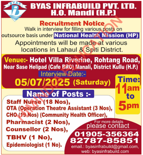 HP NHM Recruitment 2025 Apply for Staff Nurse & Other 46 Posts 3 HP NHM Recruitment 2025
