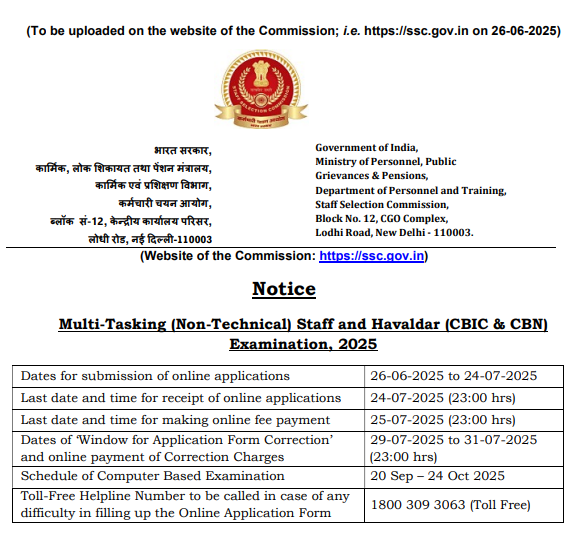 SSC Multi Tasking Staff Recruitment 2025