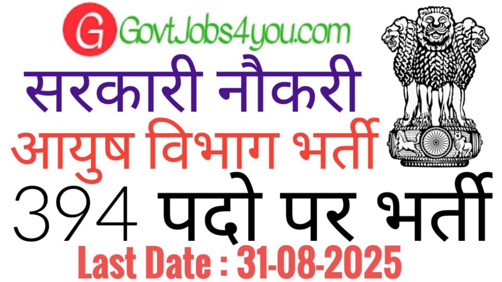 CCRAS Recruitment 2025