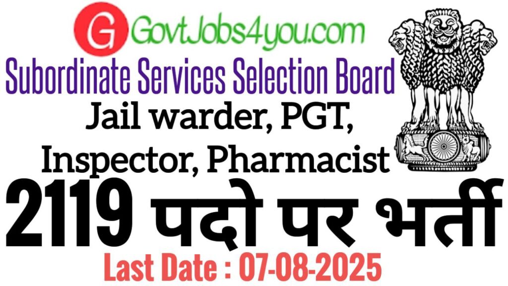 DSSSB Recruitment 2025