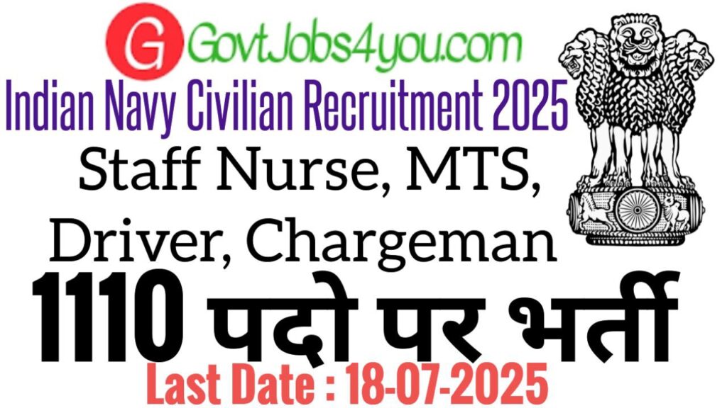 Indian Navy Civilian Recruitment 2025