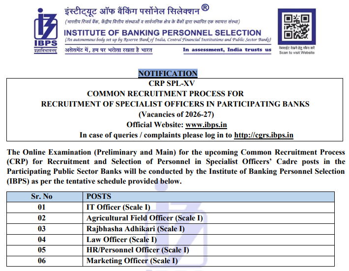 IBPS Specialist Officer Recruitment 2025 Apply Online for 1007 Posts 3 image 1