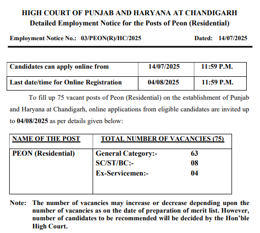 Chandigarh High Court Peon Recruitment 2025 Apply online for 75 Posts 3 Chandigarh High Court Peon Recruitment 2025