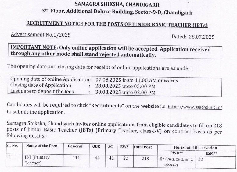 Chandigarh JBT Teacher Recruitment 2025 Apply Online for 218 Posts 3 Chandigarh JBT Teacher Recruitment 2025
