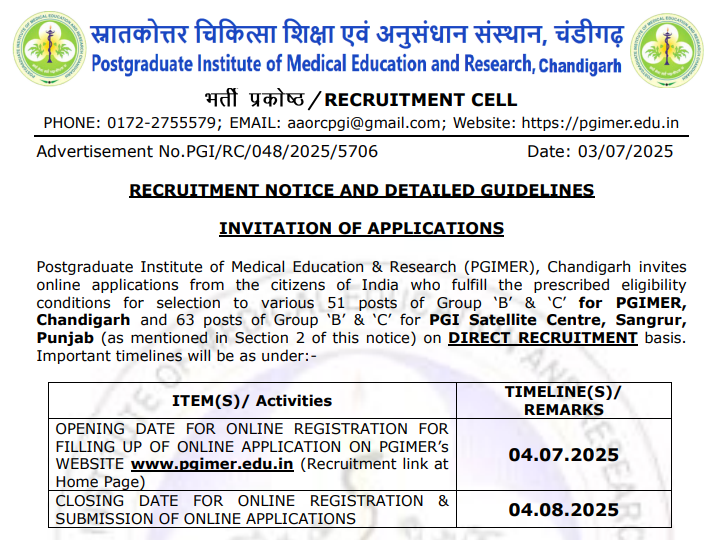 PGIMER Chandigarh Group B & C Recruitment 2025