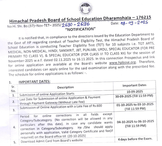 HP TET November 2025 Notification Out