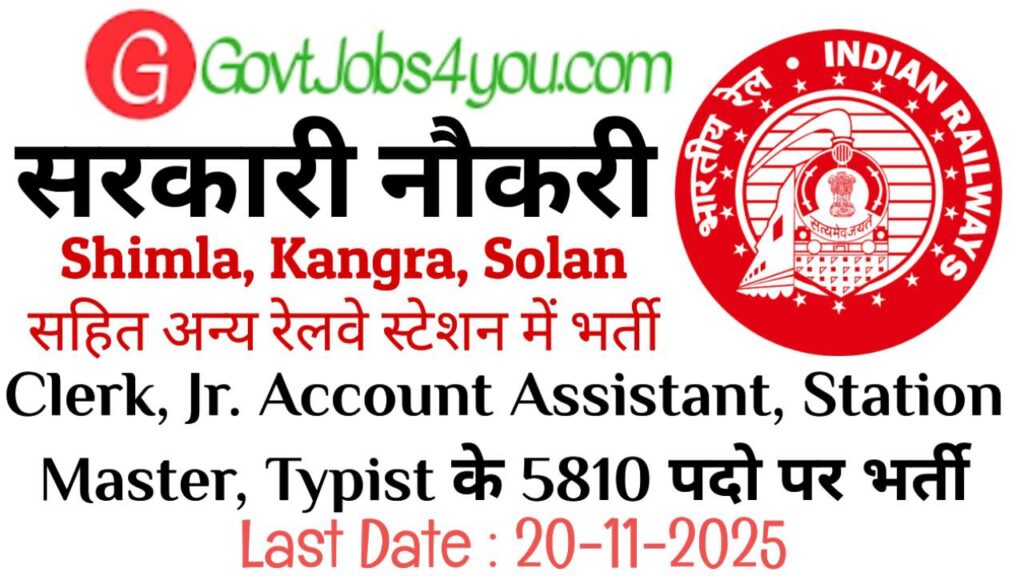 RRB NTPC Recruitment 2025