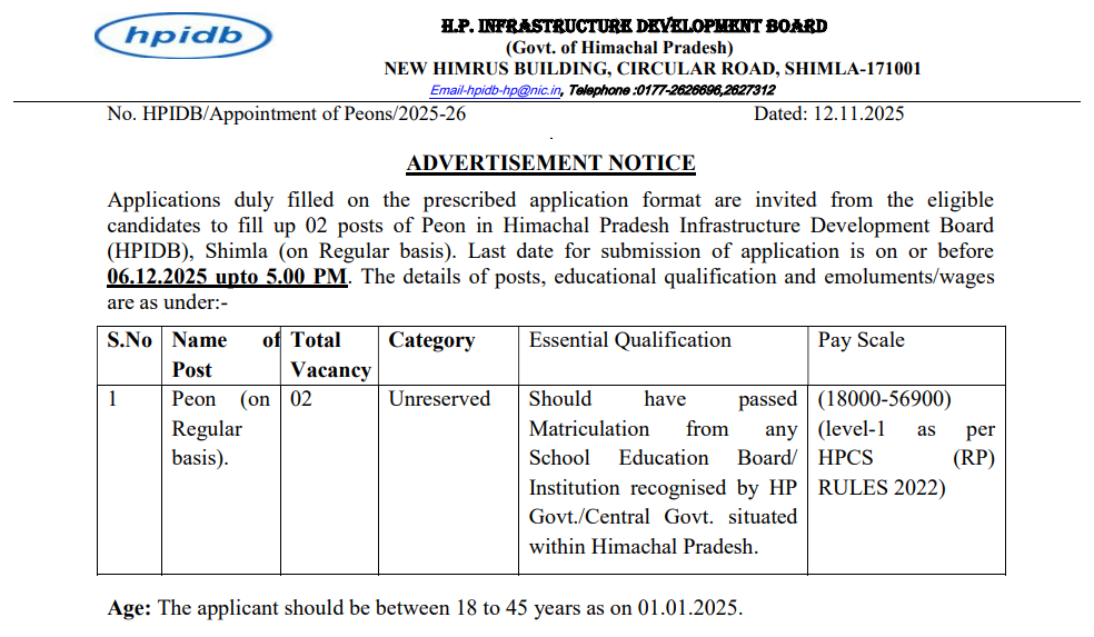 HP Infrastructure Development Board Shimla Recruitment 2025