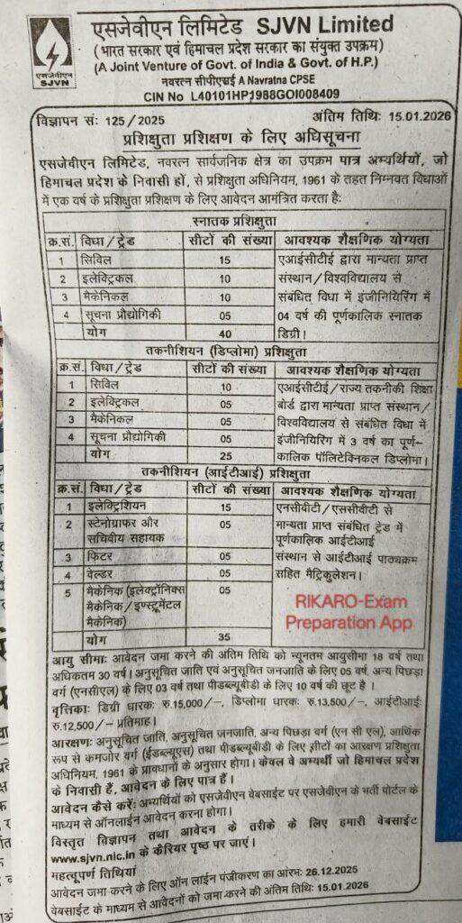 SJVN Shimla Recruitment 2026