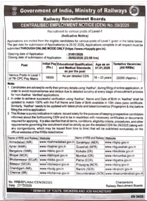 RRB Group-D Recruitment 2026