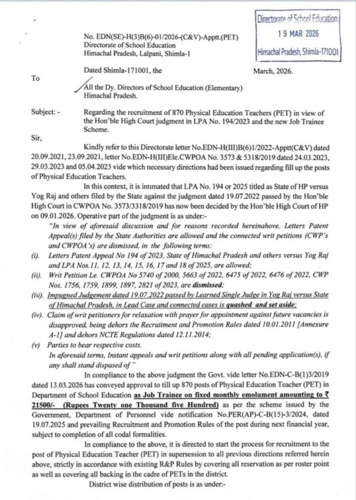 HP Education Department Recruitment 2026