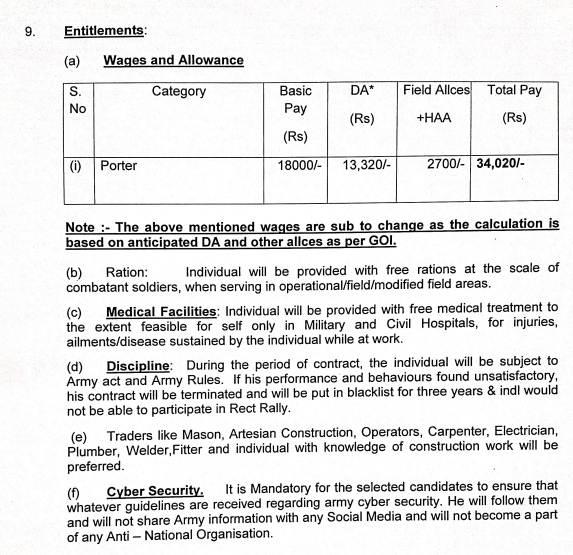 Himachal Hill Porter Company Porters Recruitment 2026
