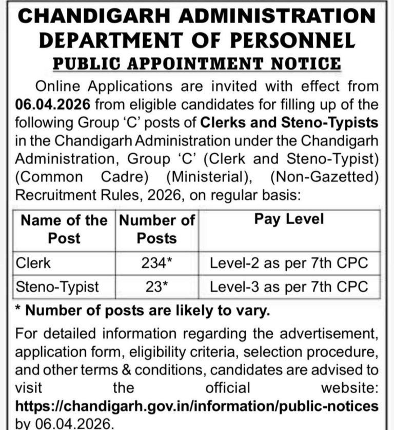 https://govtjobs4you.com/chandigarh-bbmb-recruitment-2026/