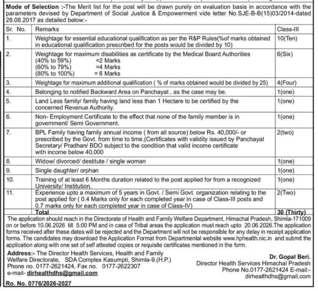HP Health Department Recruitment 2026