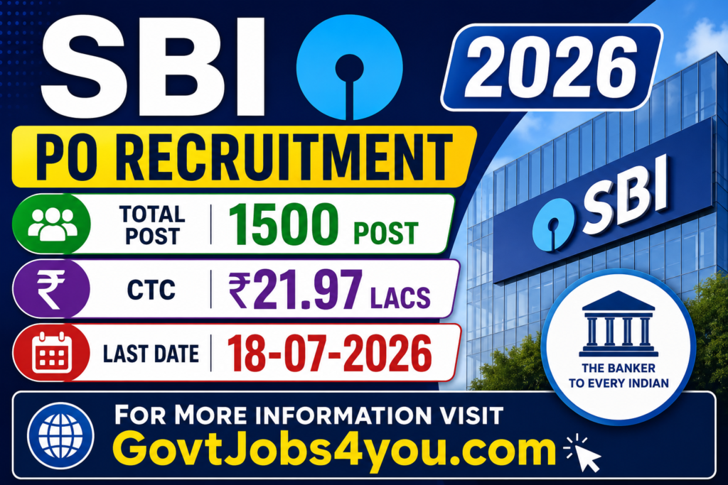 SBI PO Recruitment 2026