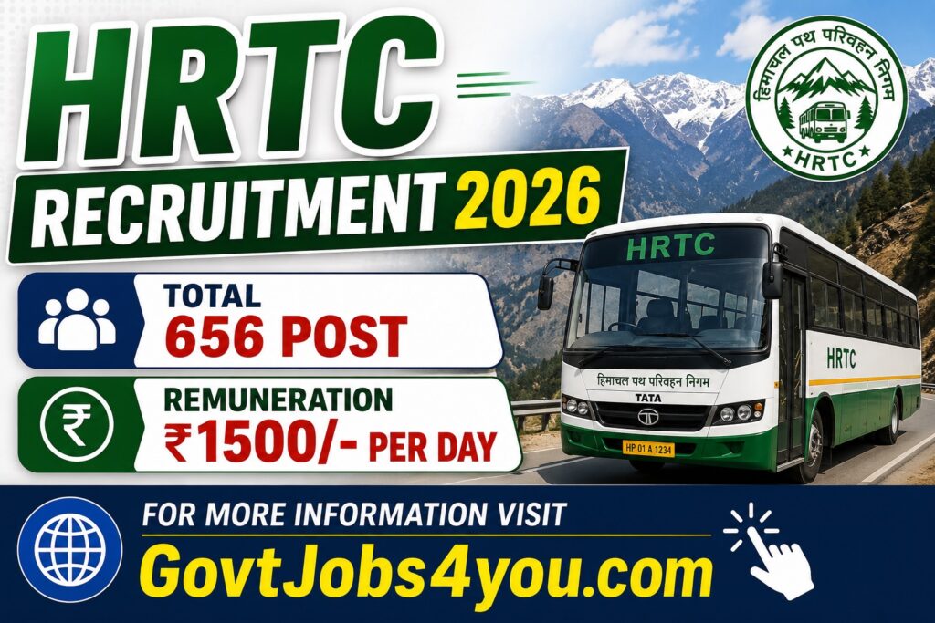 HRTC Recruitment 2026