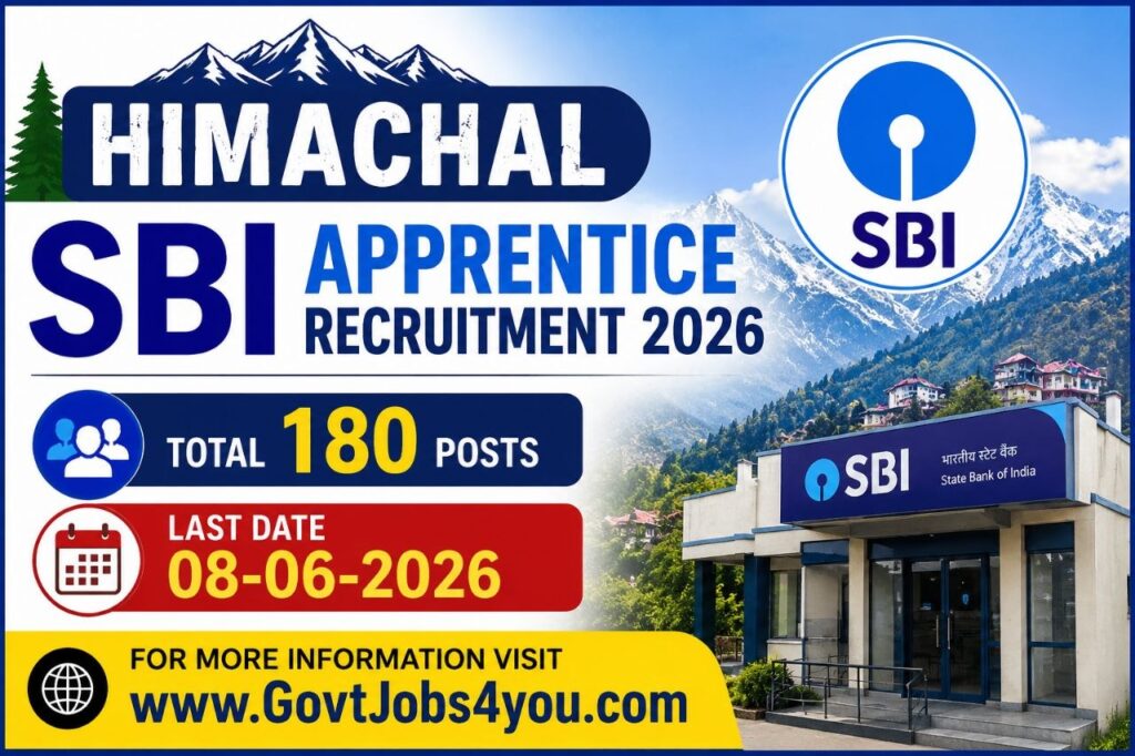 HP SBI Apprentice Recruitment 2026