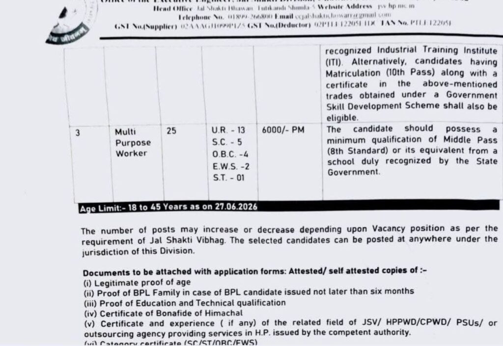 Himachal Jal Shakti Vibhag Recruitment 2026 Apply offline for 40 Posts 4 6143160490650177240