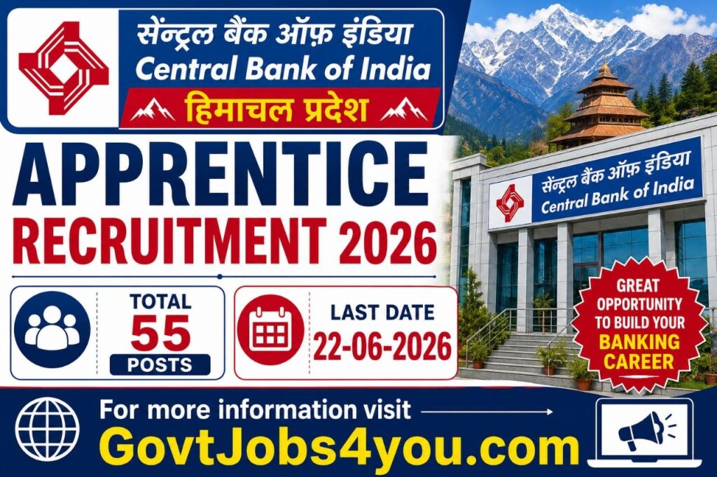 HP Central Bank of India Apprentice Recruitment 2026