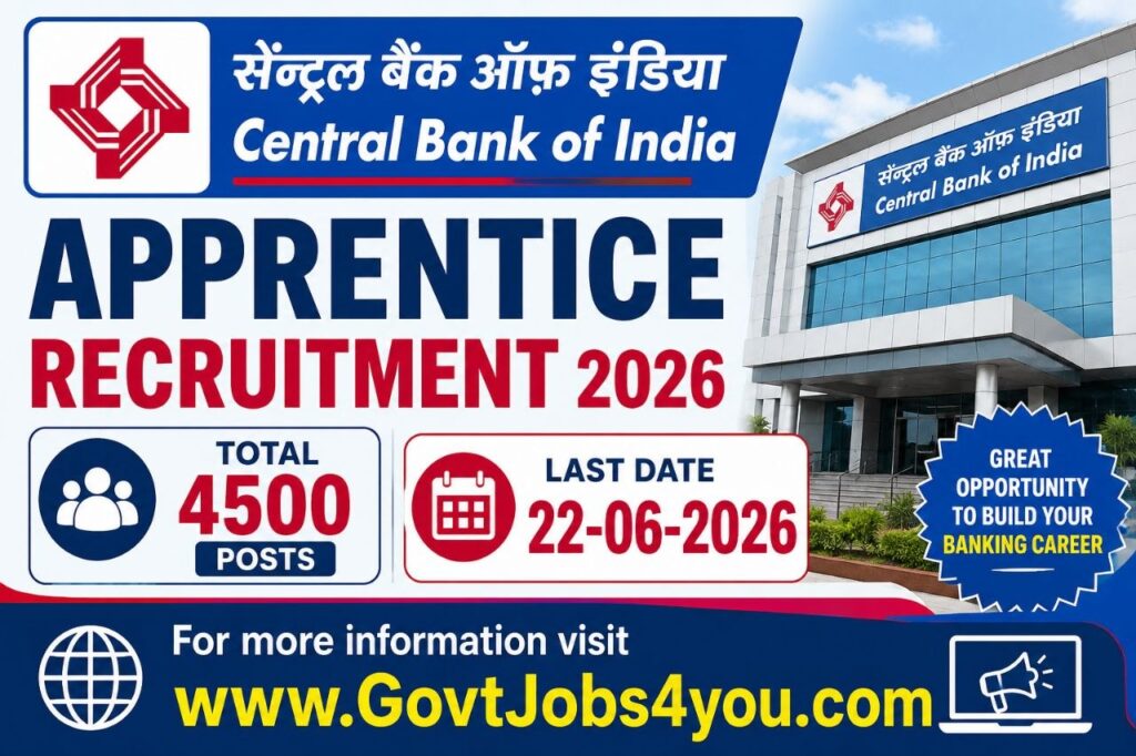 Central Bank of India Apprentice Recruitment 2026 Apply Online for 4500 Posts 2 Central Bank of India Apprentice Recruitment 202