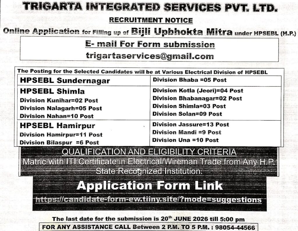 HP Bijli Mitra Recruitment 2026