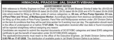 Jal Shakti Division Dehra Recruitment 2026 