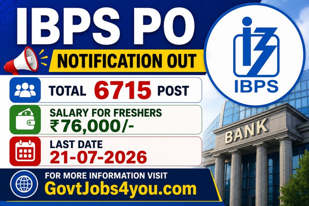 IBPS PO Recruitment 2026 Apply Online for 6715 Posts 2 IBPS PO Recruitment 2026