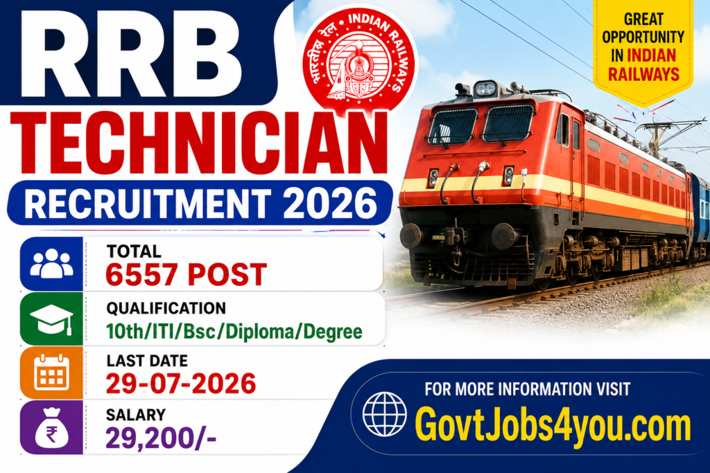 RRB Technician Recruitment 2026