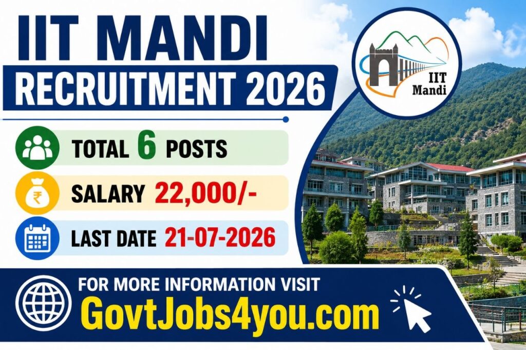 IIT Mandi Library Trainee Recruitment 2026