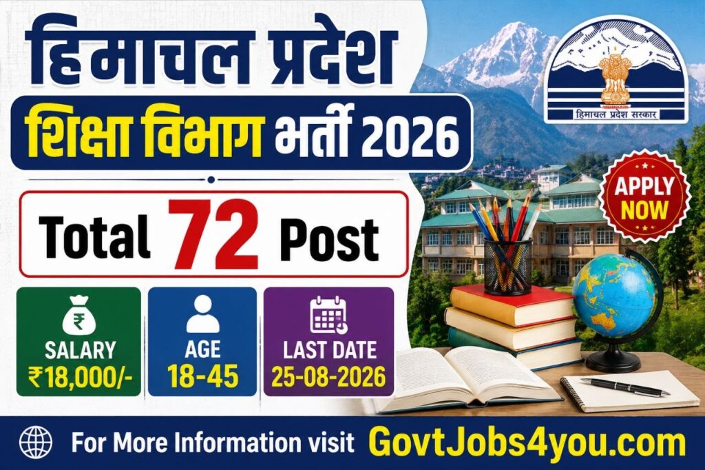 HP Education Department Recruitment 2026
