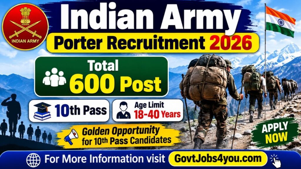 Indian Army Porter Akhnoor Rally Recruitment 2026