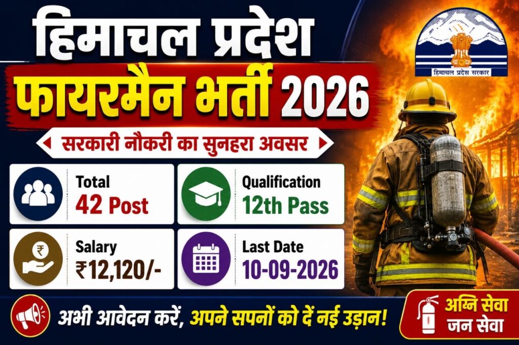 HP Fireman Recruitment 2026