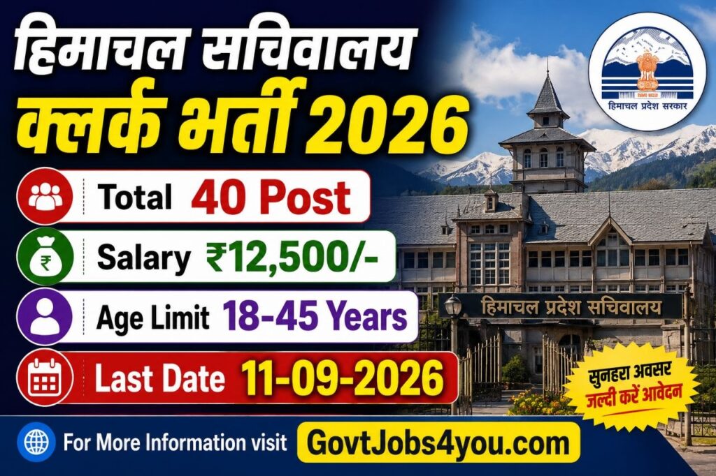 Himachal Secretariat Clerk Recruitment 2026